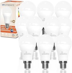 Descubre los Beneficios Ecológicos de Usar Bombillas LED