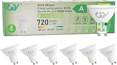 Bombillas LED de luz cálida frente a incandescentes y CFL: ¿Cuál elegir?