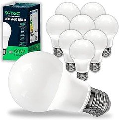 Descubre los problemas comunes de las bombillas LED de luz neutra
