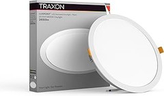 Soluciones a los problemas más comunes de los focos LED redondos