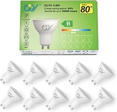 Pros y contras de las bombillas LED para foco en tu hogar