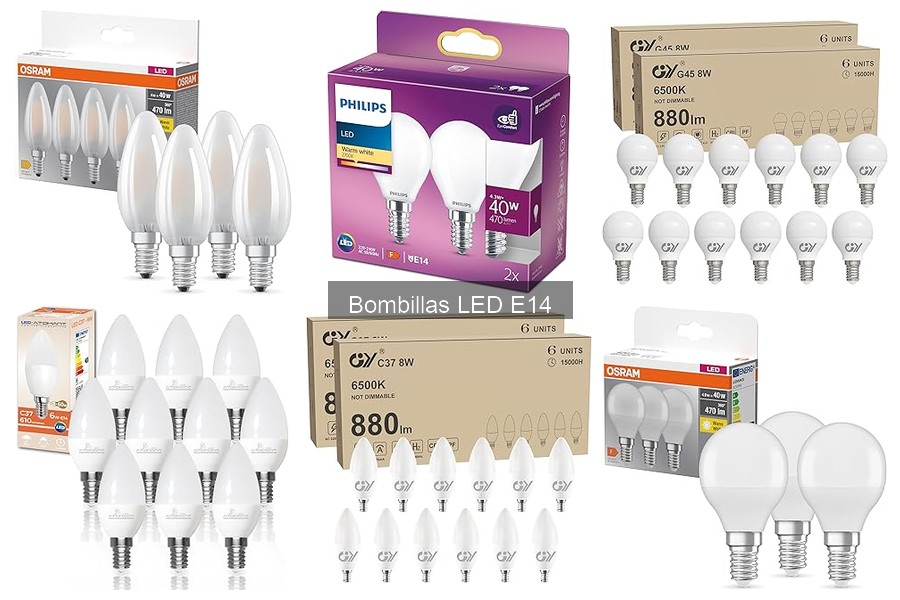 Alternativas a las bombillas LED E14: Mejores opciones para tu hogar
