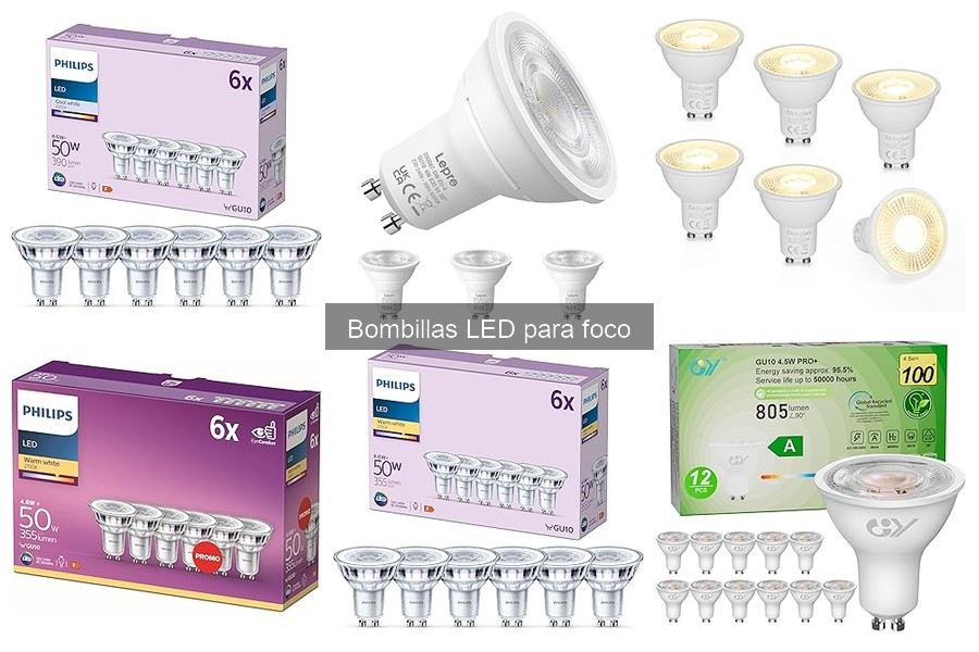 Alternativas a las Bombillas LED para Foco: Guía Completa