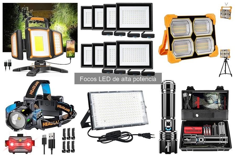 Alternativas a los Focos LED de Alta Potencia para Iluminar