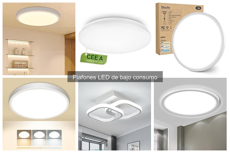 Alternativas a Plafones LED de Bajo Consumo para Iluminación
