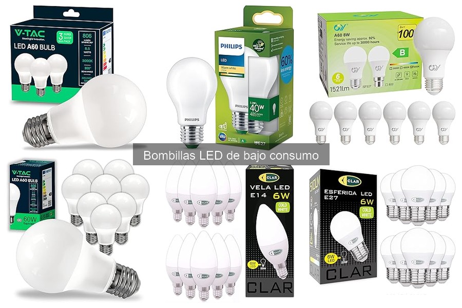 Alternativas Eficientes a Bombillas LED de Bajo Consumo