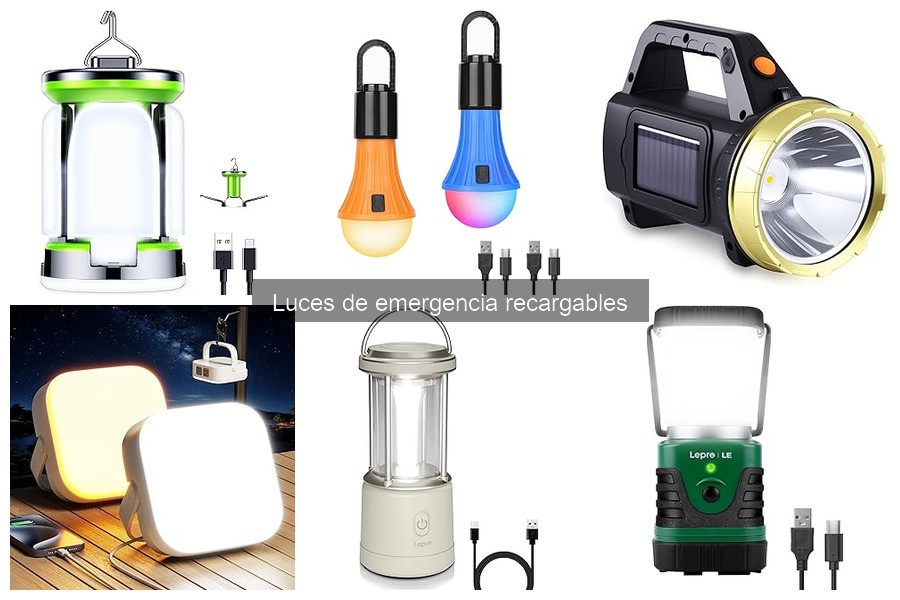 Características Esenciales de Luces de Emergencia Recargables