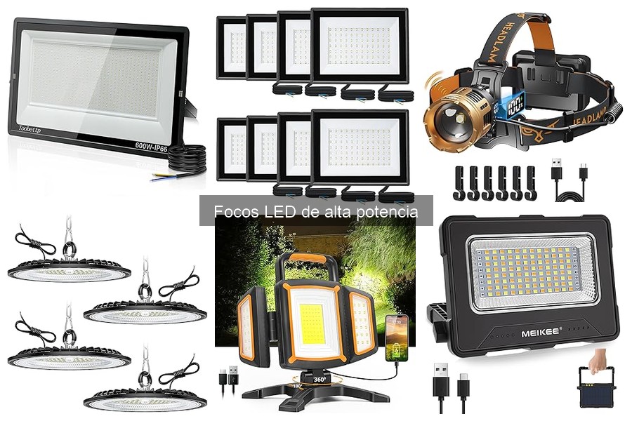 Cómo elegir el color de luz ideal en focos LED de alta potencia