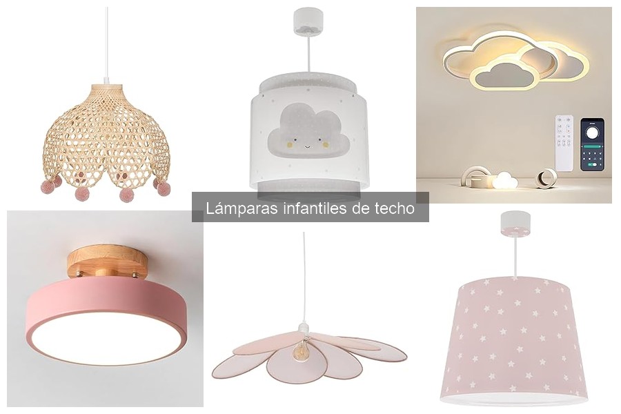 Cómo elegir la lámpara infantil de techo perfecta para tu hijo