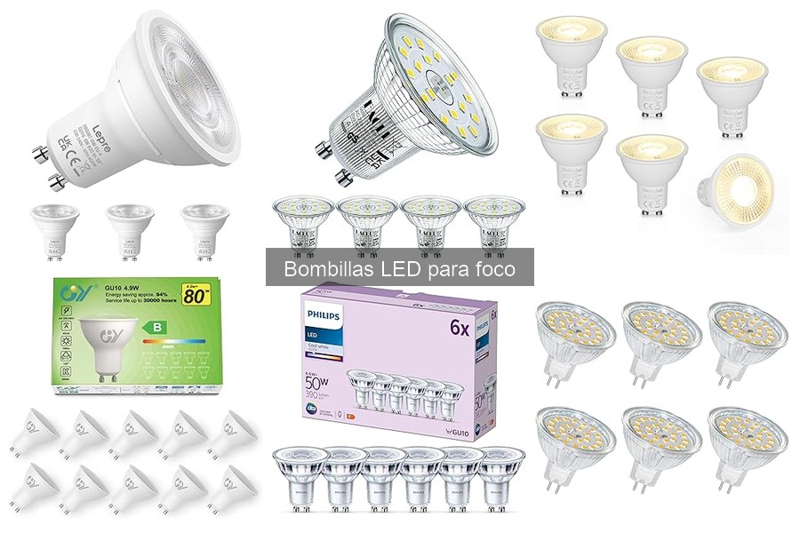 Cómo instalar bombillas LED en focos: Guía fácil y rápida