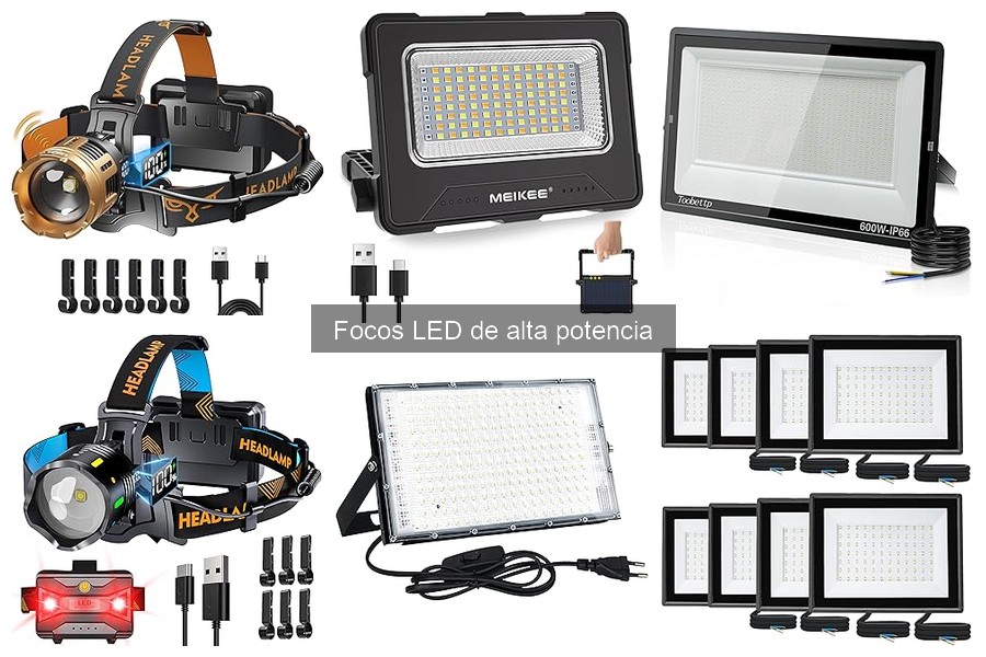 Cómo Prolongar la Vida Útil de Focos LED de Alta Potencia