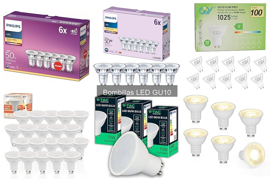 Comparativa de Bombillas LED GU10 y Otros Tipos de LED