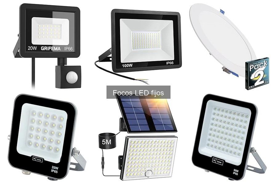 Comparativa: Focos LED fijos vs Halógenos para tu hogar