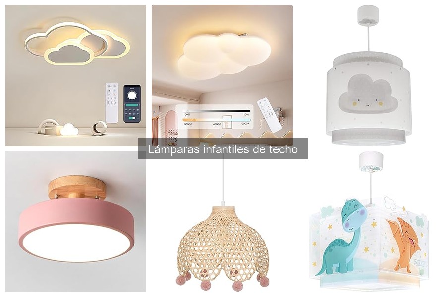 Comparativa Lámparas Infantiles de Techo: LED vs Halógenas