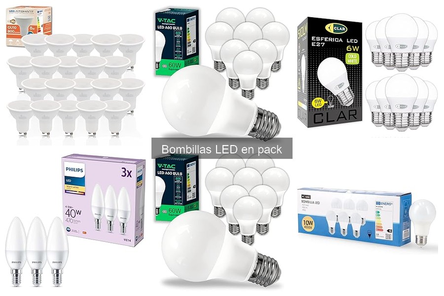 ** Eficiencia energética: Bombillas LED vs. otras opciones