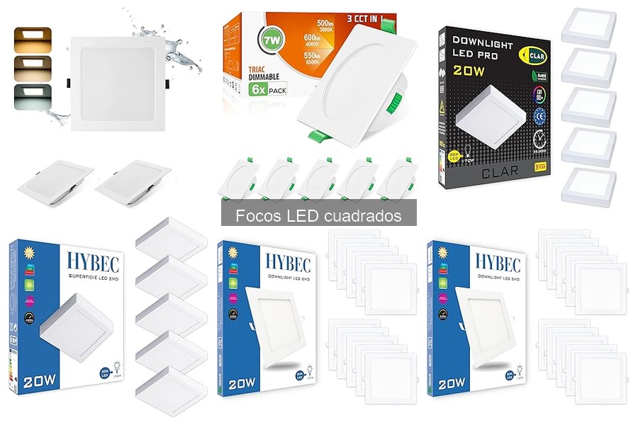 Focos LED Cuadrados con Sensor de Movimiento: Beneficios y Características