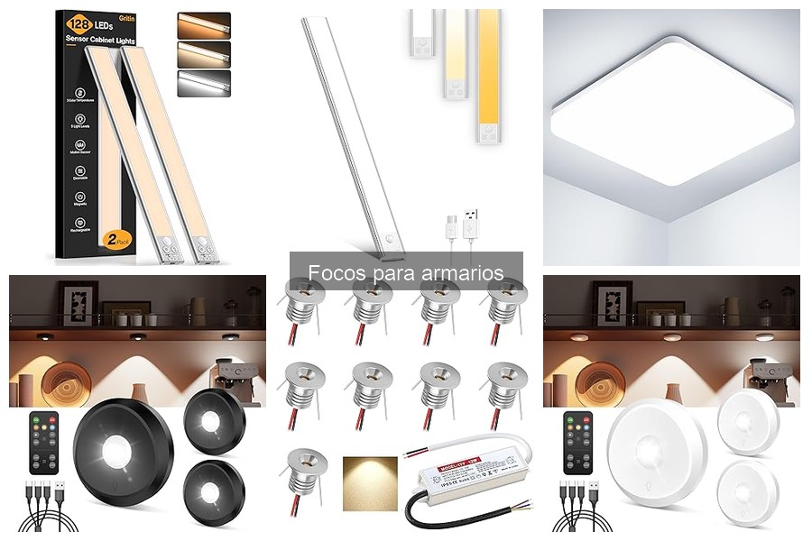 Focos para armarios: Dónde comprarlos al mejor precio