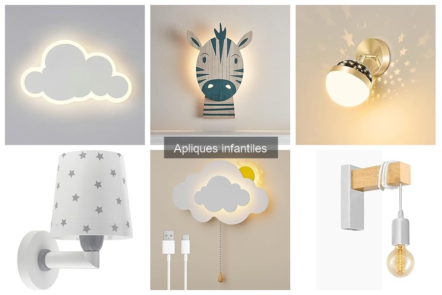 Guía de compra de apliques infantiles seguros y stylish