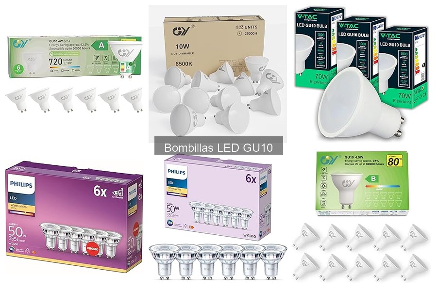 Guía para Elegir Bombillas LED GU10: Consejos Clave