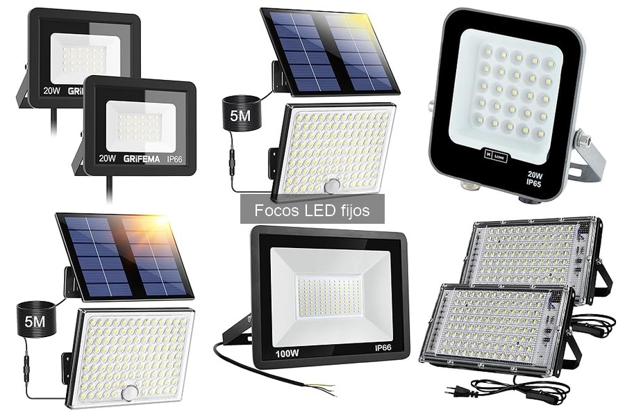 Guía para elegir focos LED fijos ideales para tu hogar