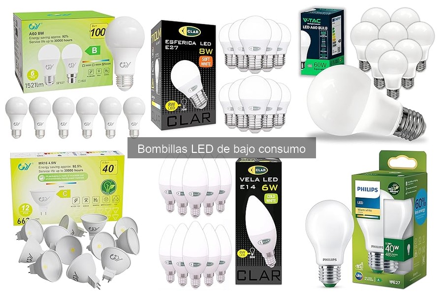 Impacto Ambiental de Bombillas LED de Bajo Consumo