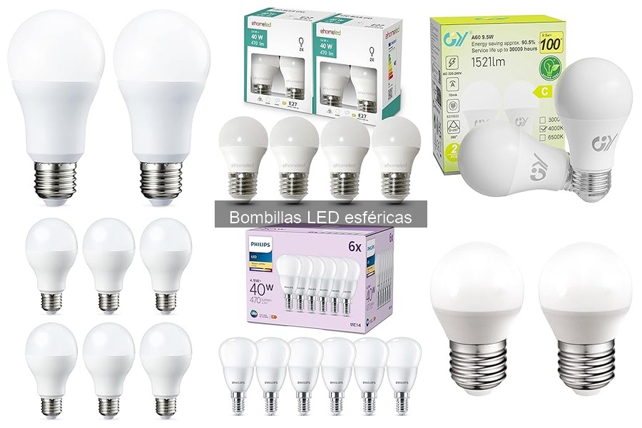 Impacto ambiental de las bombillas LED esféricas