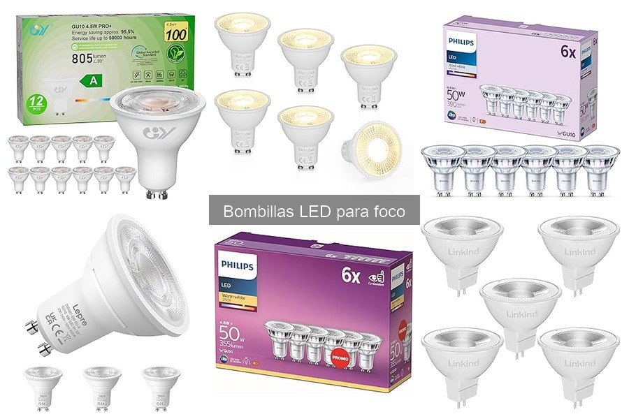 Las mejores bombillas LED para foco en 2023