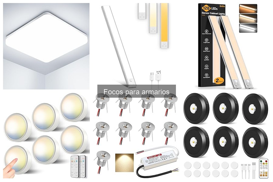 Los mejores focos para armarios: LED, halógenos y más