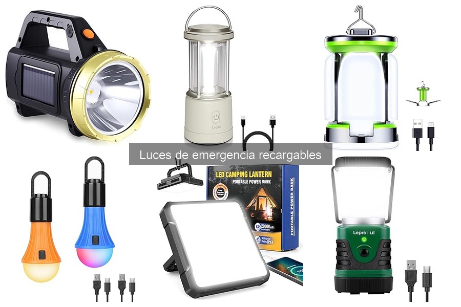 Luces de emergencia recargables: ¿Qué son y cómo funcionan?
