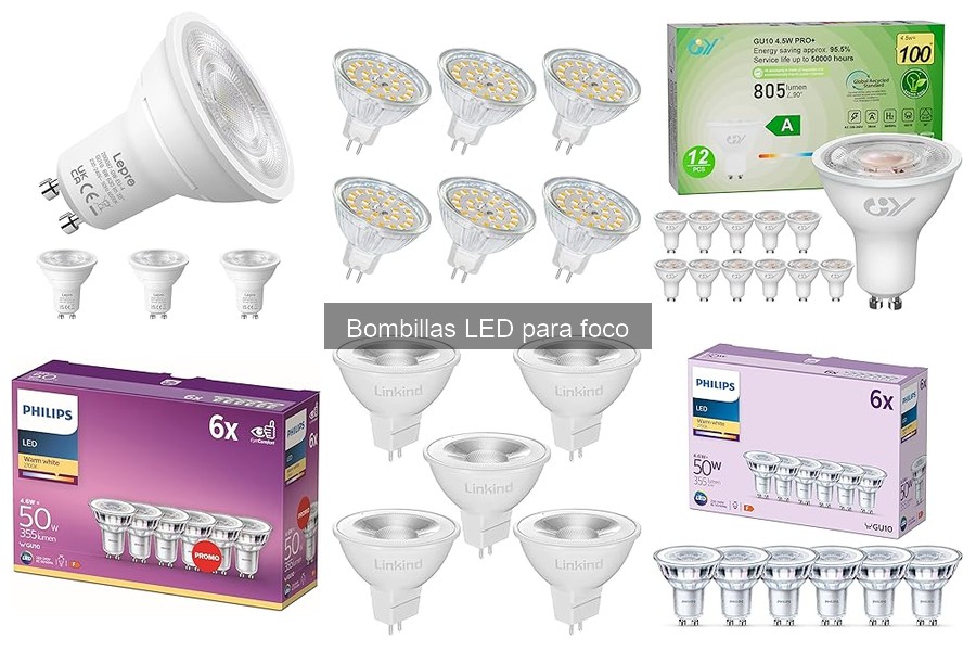 Mantenimiento de Bombillas LED para Foco: Consejos Útiles