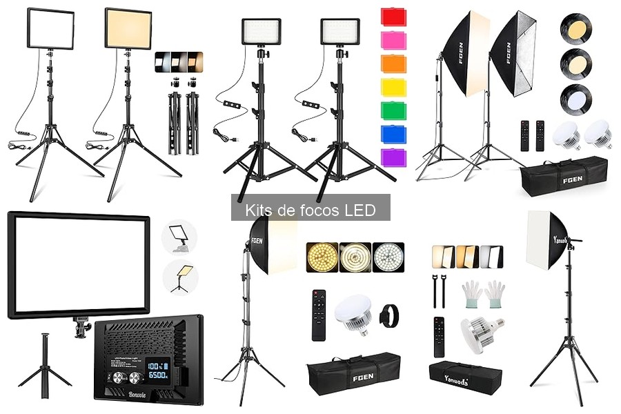 Mantenimiento de focos LED: Cuidados y mejores prácticas