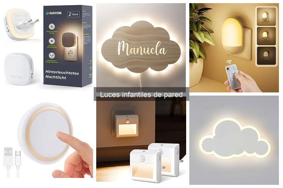 Mantenimiento de luces infantiles de pared: Guía práctica