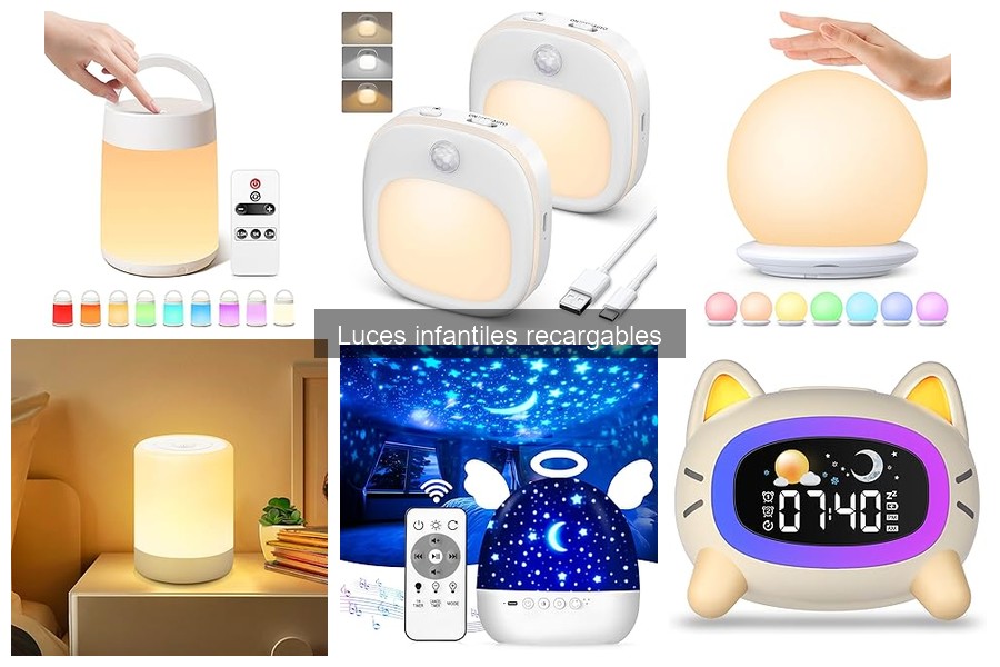 Precios de Luces Infantiles Recargables: Opciones y Comparativa