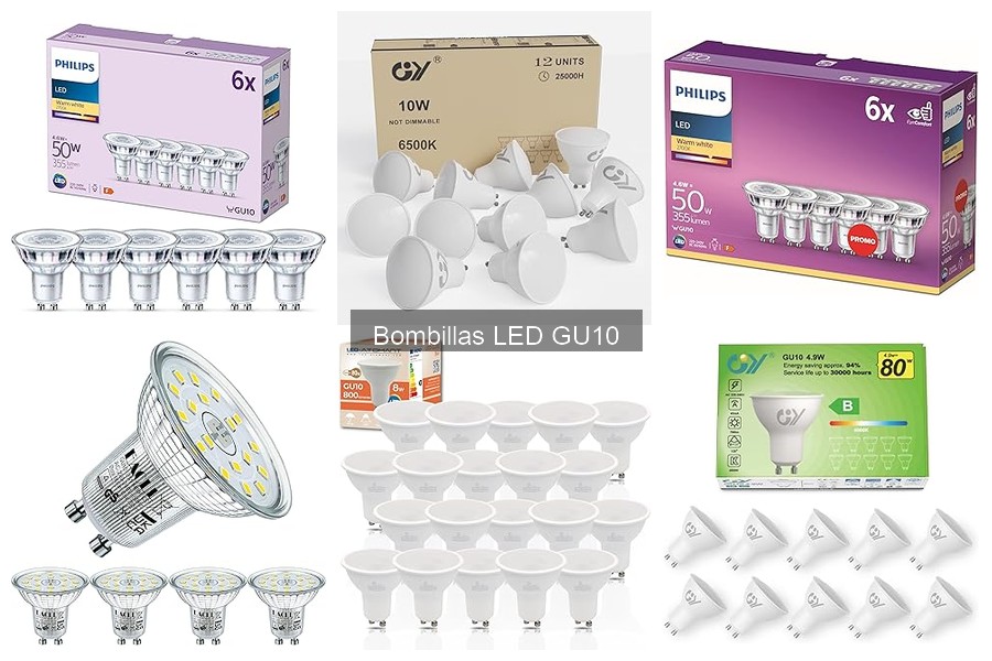 Preguntas Clave Antes de Comprar Bombillas LED GU10