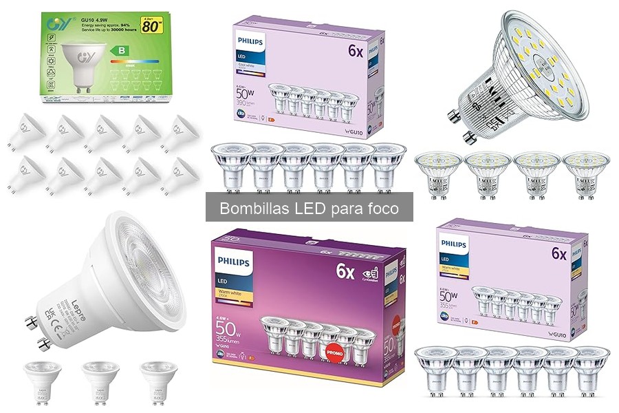 Problemas comunes con bombillas LED para foco y soluciones