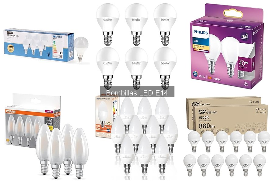Problemas comunes de bombillas LED E14 y sus soluciones