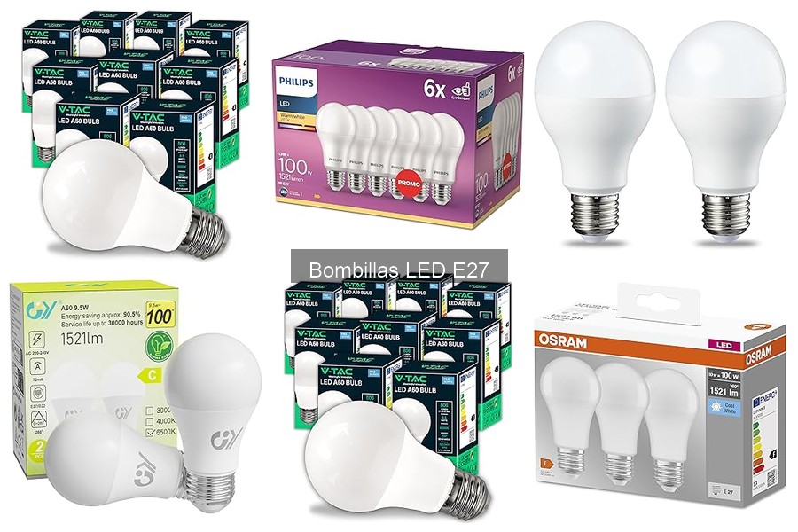 ¿Qué potencia de bombilla LED E27 necesito para tu hogar?