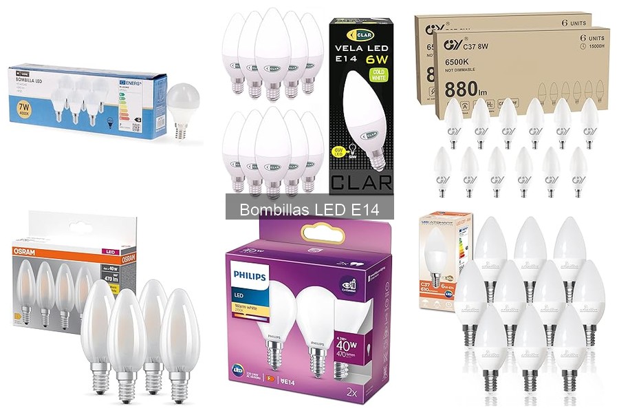 ¿Qué son las bombillas LED E14? | Guía y características