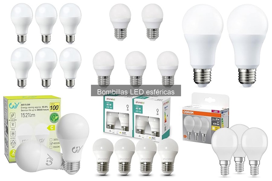 ¿Qué son las bombillas LED esféricas? Guía básica