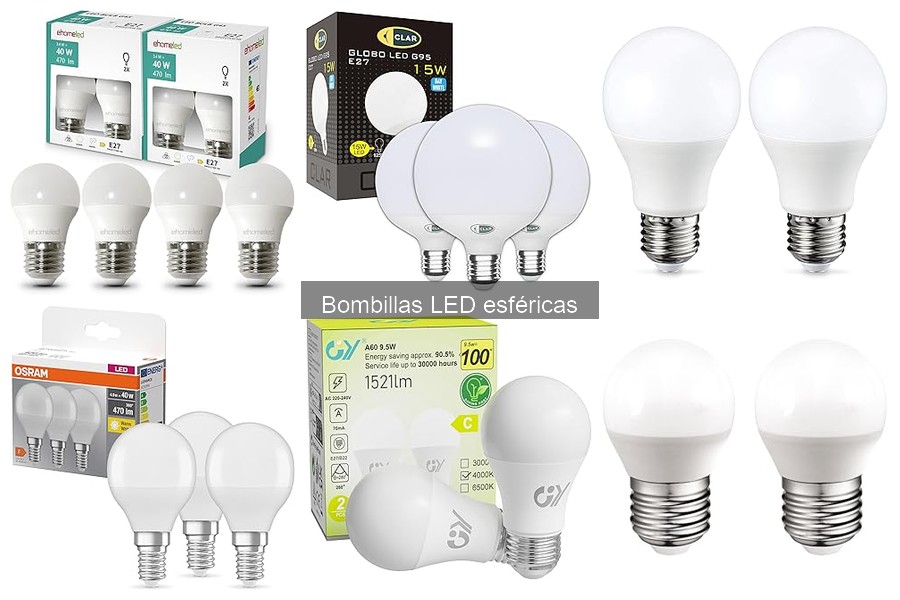 Reduce el consumo energético con bombillas LED esféricas
