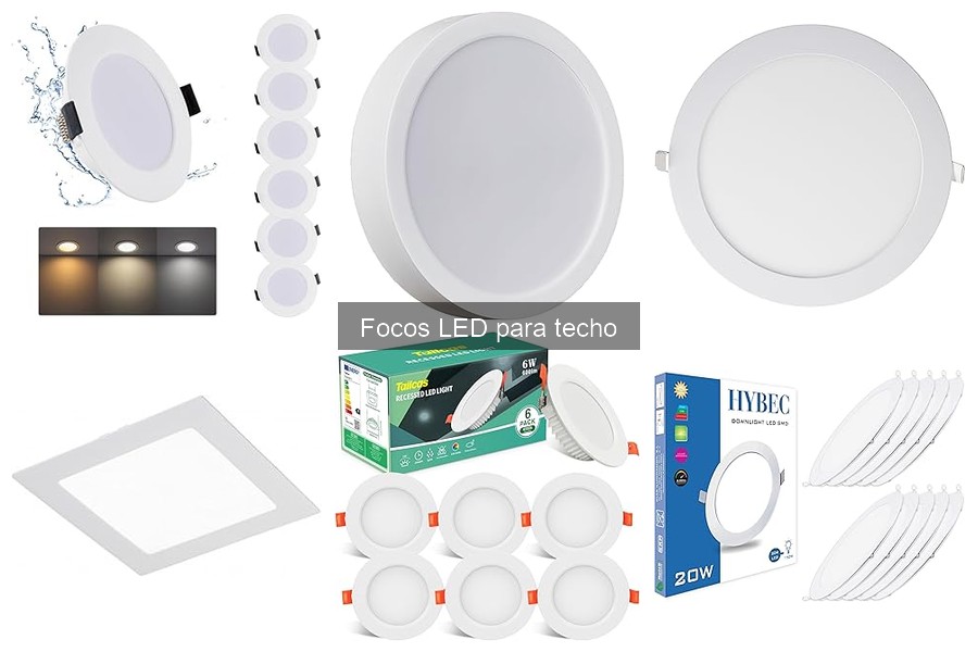 Soluciona el parpadeo en focos LED para techo: Consejos prácticos