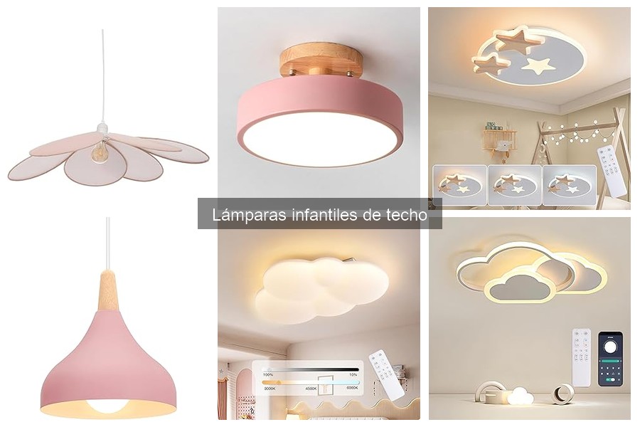 Tipos de Lámparas Infantiles de Techo: Guía para Padres