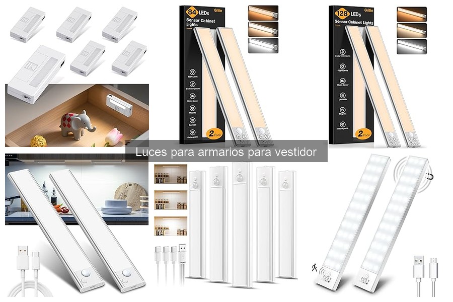 Tipos de luces para armarios y vestidores: ¿Cuál elegir?